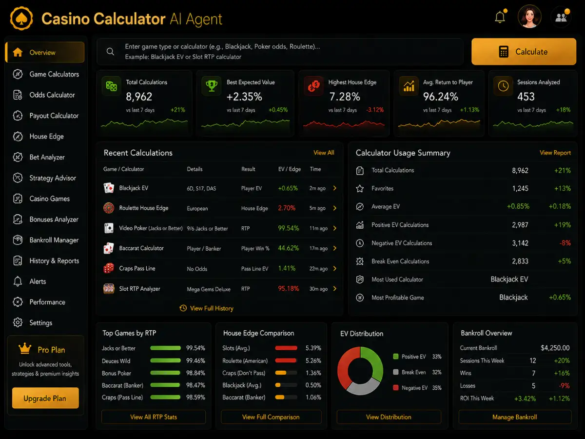 casinocalculator.app AI casino calculator app — casino odds calculator dashboard preview